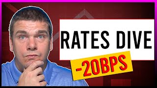 Canada's Mortgage Rates Falling (for now) on US Economy