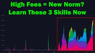 Preparing For High Bitcoin Fees (Mempool, UTXO Consolidation, & More)