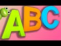 ABC Phonics ENGLISH LEARNING SONG Popular Nursery Rhymes For Babies Best Kids Songs
