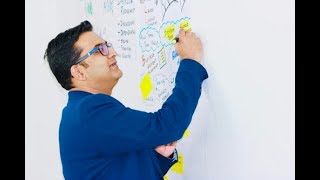 What is Scrum@Scale 2021 - Mohammed Rowther | Efficient Agile | Scrum | Scrumatscale | Scaling Scrum
