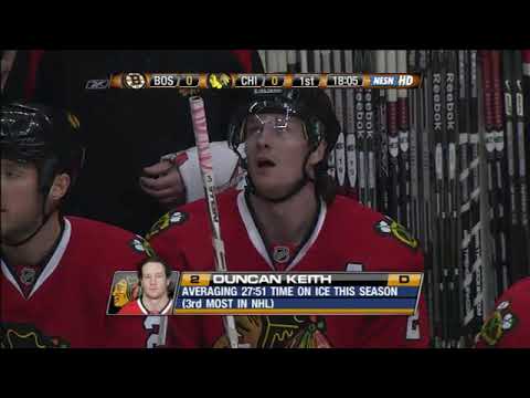 NHL  Nov.12/2008  Boston Bruins - Chicago Blackhawks