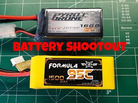 Acehe Vs Pyro Drone Battery Shootout & Review