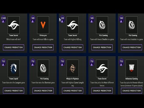 Dota 2 International 2019 Battle Pass Compendium Predictions