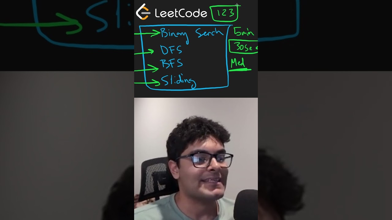 Practice Makes Perfect