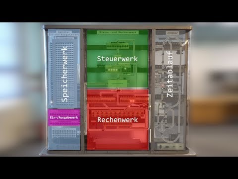 Computer einfach erklärt: Von-Neumann-Rechner (mit Anmerkungen)
