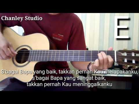 Kau Sangat Kucinta - Franky Sihombing