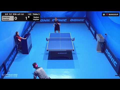 16:20 Valentyn Yunchyk - Vadym Hryban 01.09.2023 TT Euro.Cup  Ukraine Star. TABLE 3