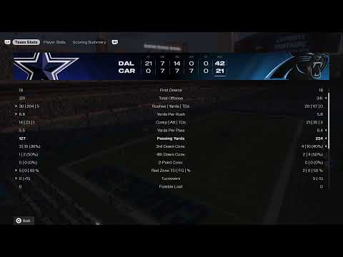 TTT26 league season 4 Dallas Vs Panthers