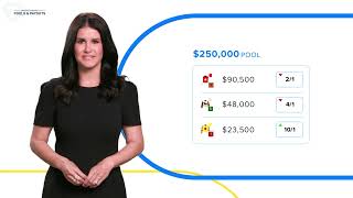 How do Horse Racing Betting Pools and Payouts work Horse Racing Betting 101