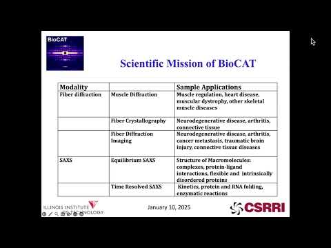 2025 BioCAT Town Hall - Introduction