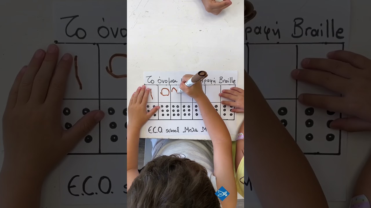 ✍️ Μέθοδος Braille