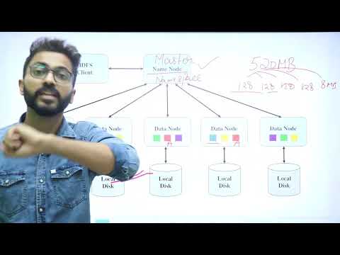 Lec 128 Introduction to BIG Data in Hindi Small Data Vs BIG Data Real Life Examples