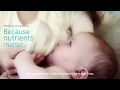 Nanobébé Baby Bottle Overview