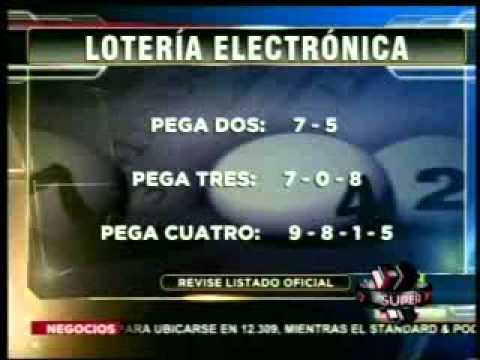 SuperXclusivo 7/22/11 - Otro blooper para Carlos Weber