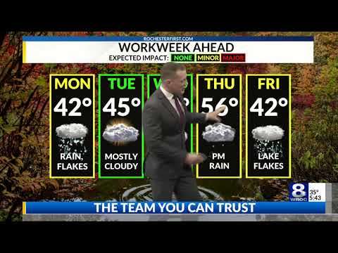 Monday morning weather forecast — November 15, 2021