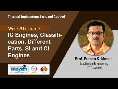 Thermal Engineering Basic and Applied Intro Video