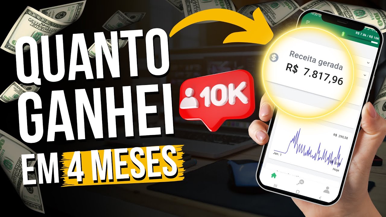 Quanto ganha um canal pequeno no YouTube com 10 Mil inscritos