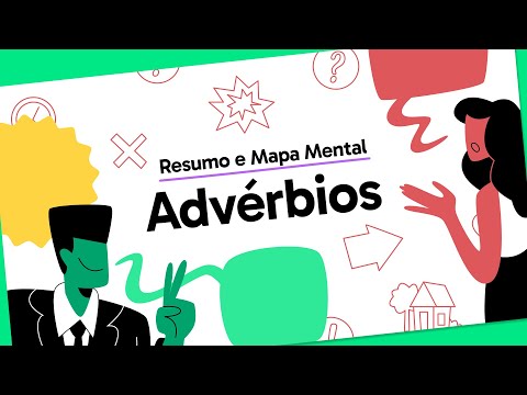 ADVERB - What it is, how to identify it and types of adverbs | Do You Want Me to Draw?