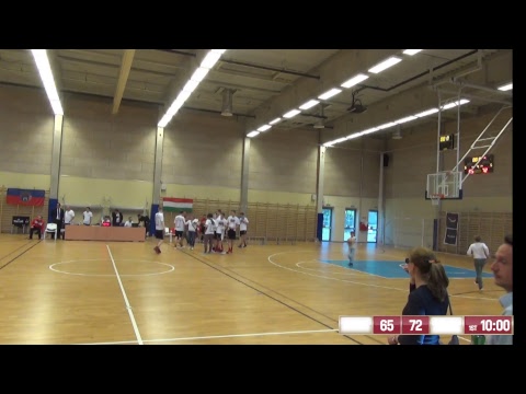 Budapesti Honvéd - MAFC