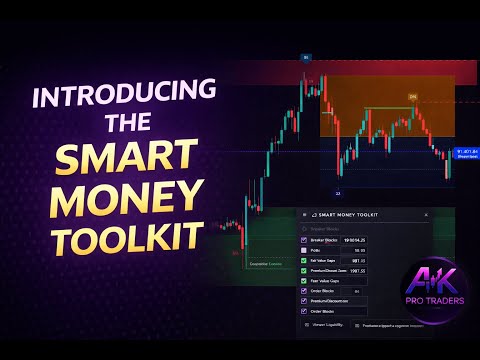 Smart Money Concepts Explained – A.K Pro Traders (TradingView)