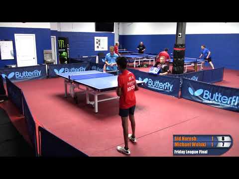 Sid Naresh (2405) Michael Wolski (2319) - Final
