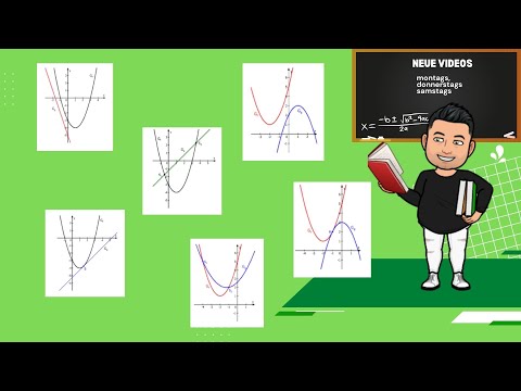 Schnittpunkt zweier Parabeln | Schnittpunkt Parabel mit Gerade