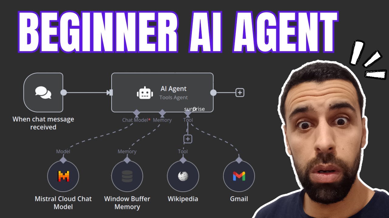 Build your first AI AGENT as A Total BEGINNER! (NO CODE) | N8N Beginner's Tutorial