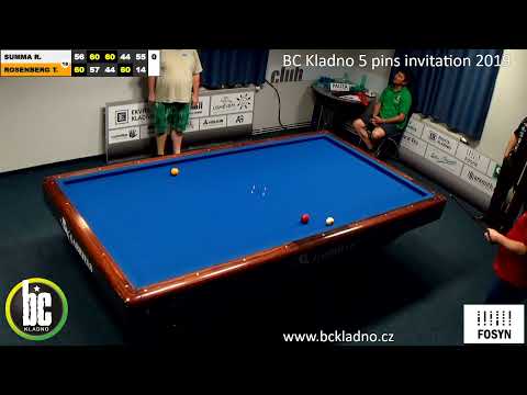 Czech Grand Prix - Last 16 - Toni ROSENBERG  vs  Rocco SUMMA