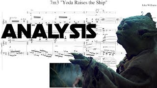 Star Wars: "Yoda and the Force” by John Williams (Score Reduction and Analysis)