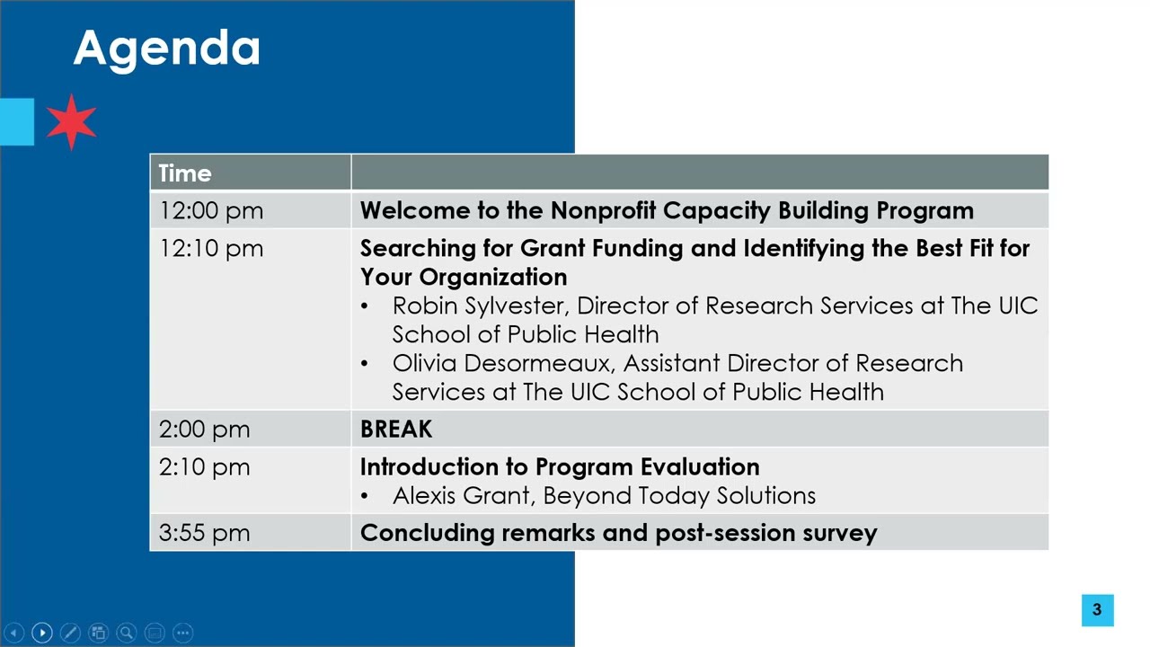 Session 1: Searching for Grant Funding and Identifying the Best Fit for Your Organization