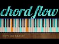 How to Play "Classic" Piano Tutorial (MKTO ...