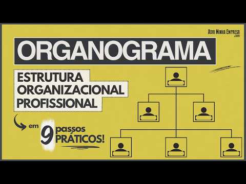 ORGANIZATION CHART OF A COMPANY (Successful Organizational Structure)