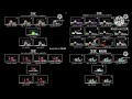 Thx Tex 2 Moo Can 1997 Trailer Comparison Utmaterparison 1