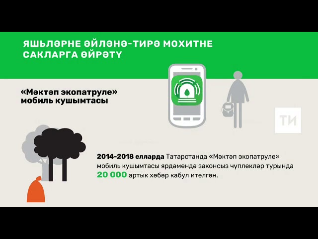 Яшьләрне әйләнә-тирә мохитне сакларга өйрәтү