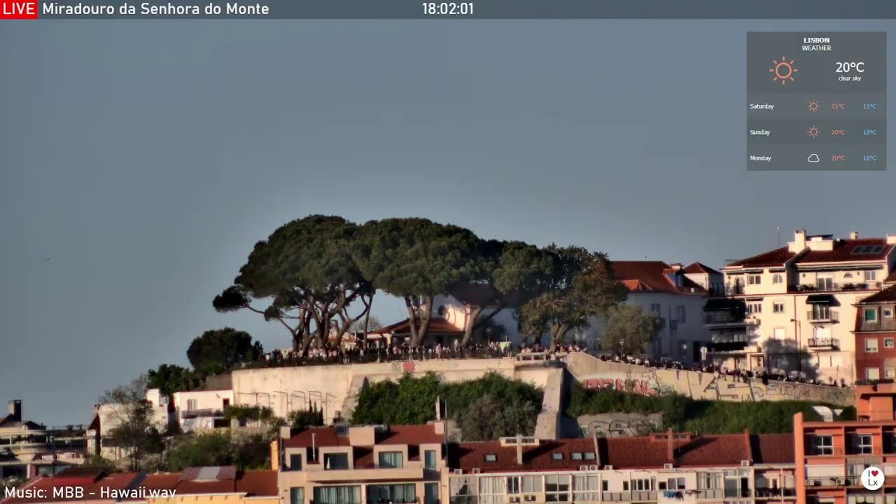 Lisbon City webcam — Lisbon, Portugal