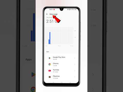 Android mobile monthly data usage kaise check karen | How to check data usage on Android mobile
