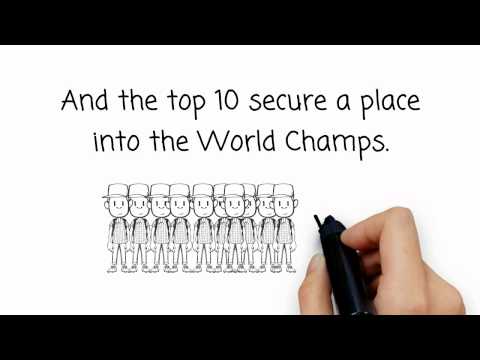 ISA WORLD CHAMPIONSHIP