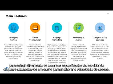 Introduction to Tencent Cloud's Gaming Infrastructure (With Portuguese Subtitles)