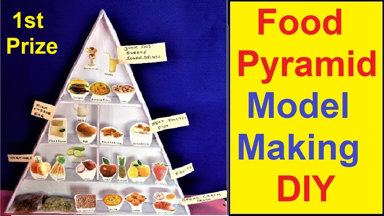 food pyramid model making | DIy science project  | 3D | howtofunda | food pyramid  | still model