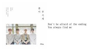 [中字] 엔플라잉 (N.Flying) - FLY HIGH PROJECT #3 &#39;Spring Memories&#39; - Preview