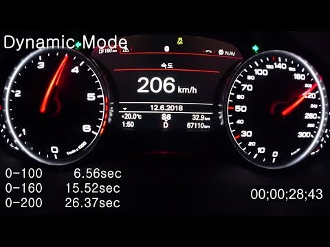AUDI A7 45 TDI(245hp) ACCELERATION 0-100, 0-200km/h