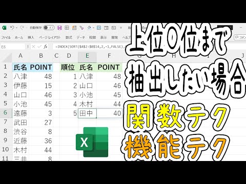 FritzBox: これを行う人は誰でも新しい関数を使用できます