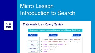 Microlesson: Introduction to Search