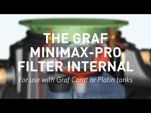 GRAF Minimax Pro Filter Internal