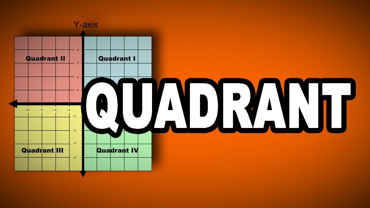 4️⃣ Learn English Words: QUADRANT - Meaning, Vocabulary with Pictures and Examples