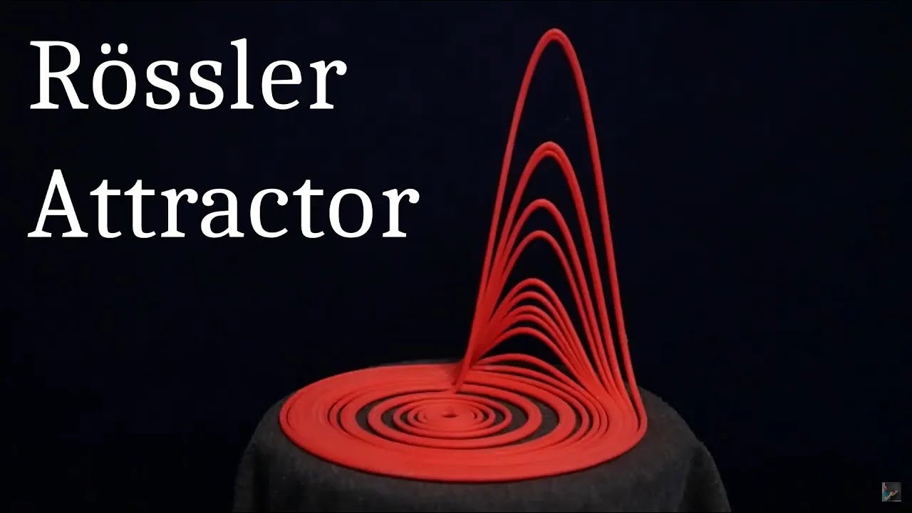 Rössler Attractor