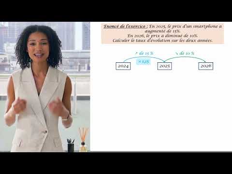 Calculer des taux d'évolution successifs