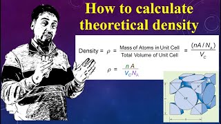 How to calculate theoretical density