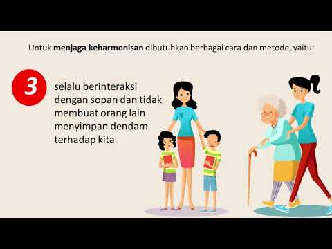 PENDUK BKKBN - Materi SMP Bab I - Karakter Anak dan Remaja