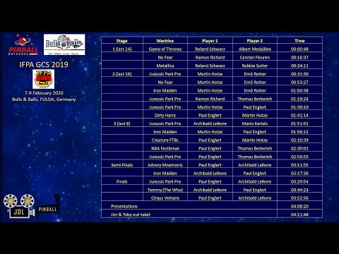 GCS2019 Finals - 4hrs! Click time-links below to jump to each game